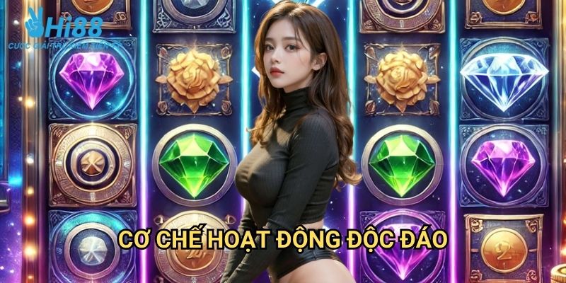 Nổ Hũ Vòng Quay May Mắn Hi88: Cơ Hội Trúng Jackpot Mỗi Ngày 2 Cơ Chế Hoạt Động Độc Đáo
